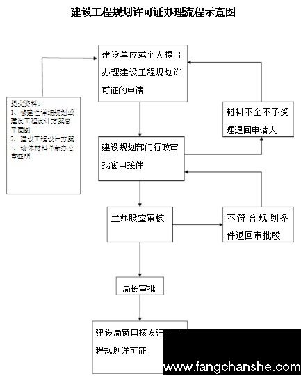 蹤̹滮֤ͼ