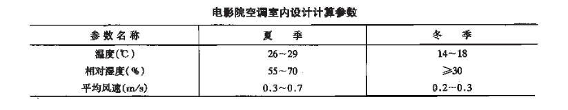 ͼ1