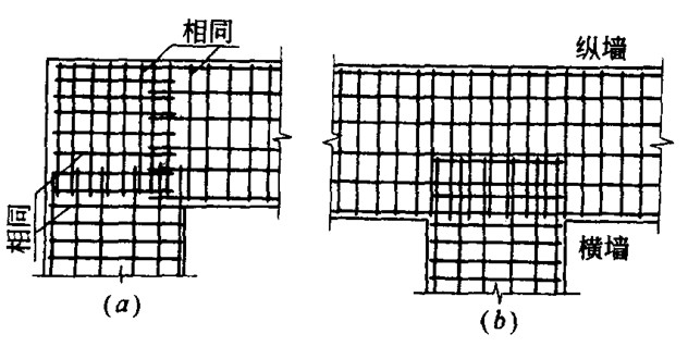 ͼ9-29 λӴ