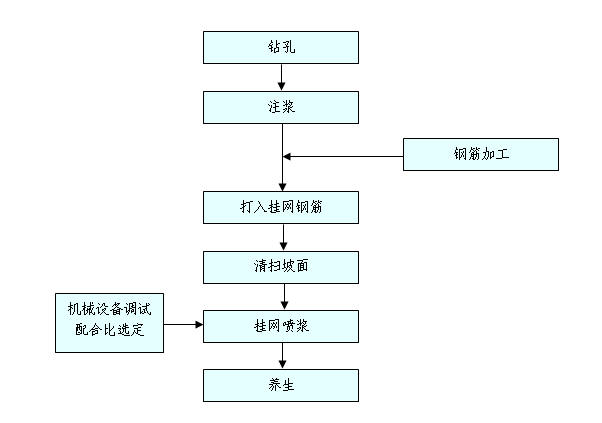 罬ʩͼ